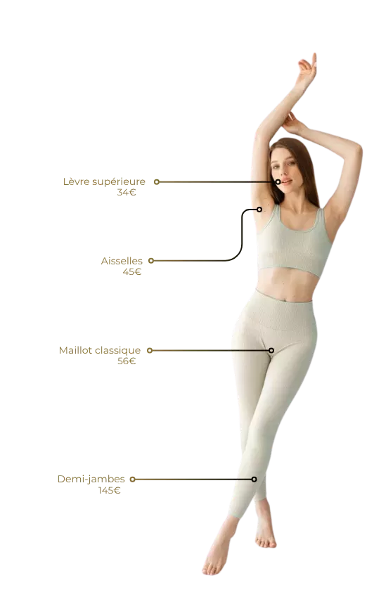 Tableau des tarifs épilation laser Epilsoft pour femme